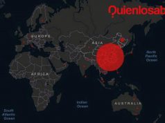 Coronavirus teorías conspiración