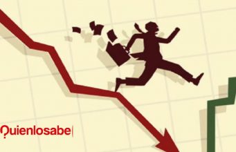 Crisis económica por el Coronavirus y la caída del petróleo. Crisis económica coronavirus petróleo