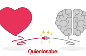 Inteligencia emocional