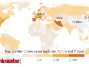Cómo va el coronavirus. (Y para dónde va). Cómo va el coronavirus