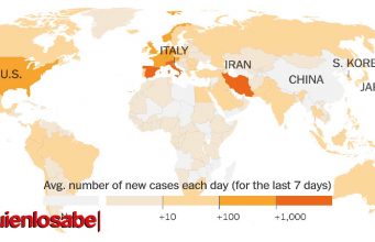 Cómo va el coronavirus