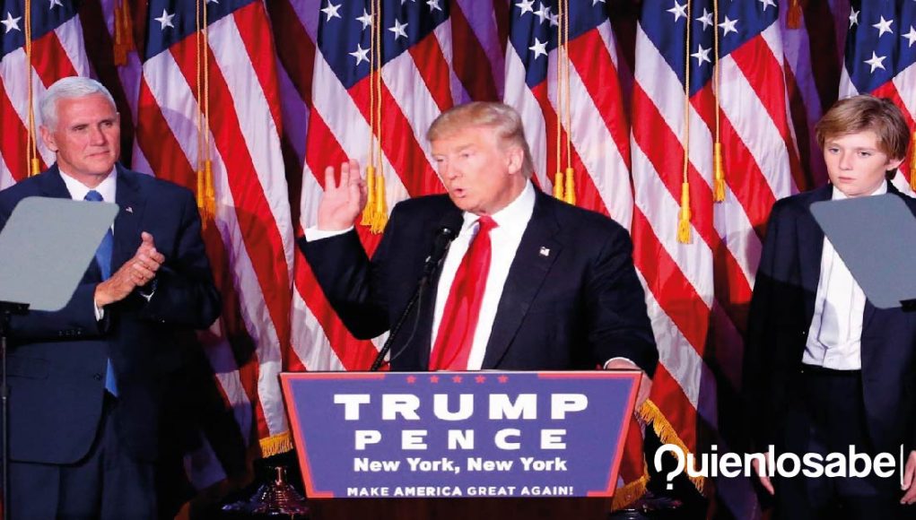Elecciones de Estados Unidos 2020: el panorama. Estados Unidos 2020