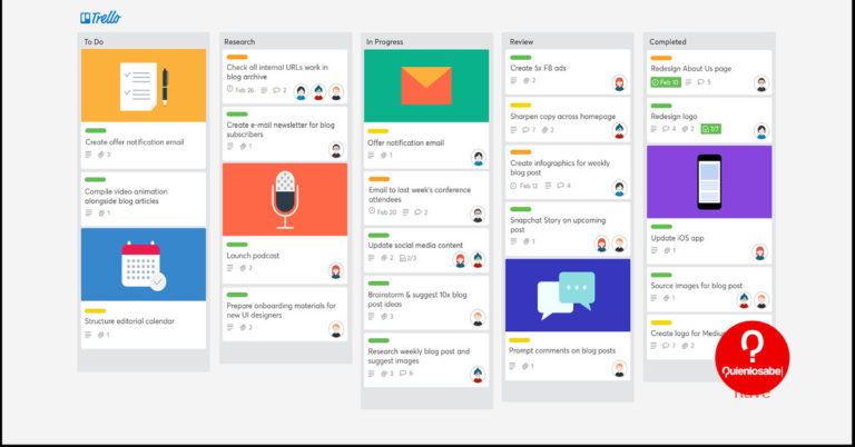 Интеграция trello и whatsapp