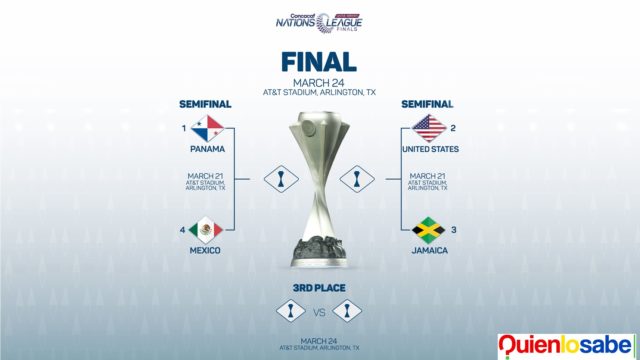 Definidas las llaves de la semifinal de la Liga de Las Naciones de la Concacaf.