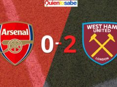 Arsenal sin el liderato con 2 puntos menos del líder Liverpool.