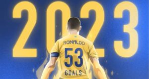 Cristiano Ronaldo con 53 goles termina el año como goleador del 2023 con 53 goles.