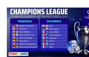 El lunes 18 de Diciembre se realizara el sorteo de los Octavos de Final.