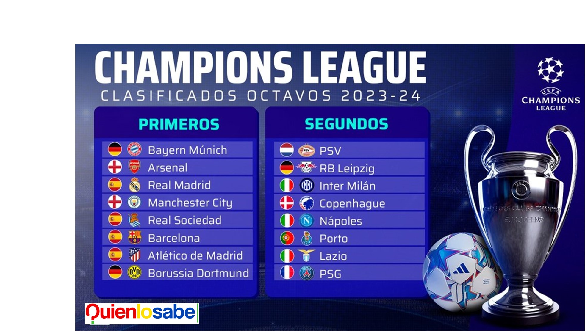 Definidos los 16 equipos que jugaran los Octavos de Final de la ...