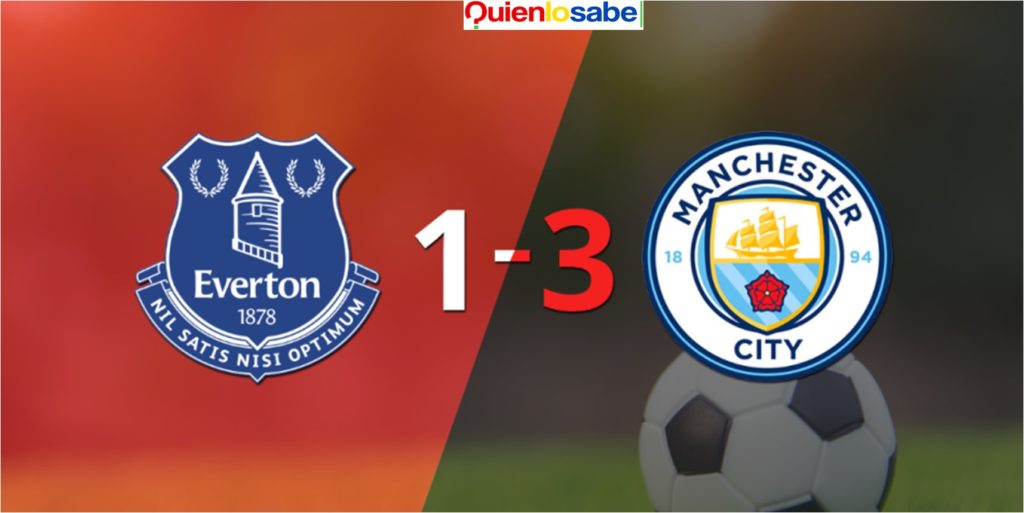 Victoria del Manchester City contra el Everton.