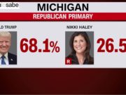 Biden y Trump salieron victoriosos en Michigan, pero tienen algo en contra. Resultado de los republicanos en Michigan en las primarias.