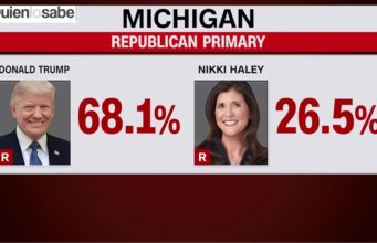 Resultado de los republicanos en Michigan en las primarias.