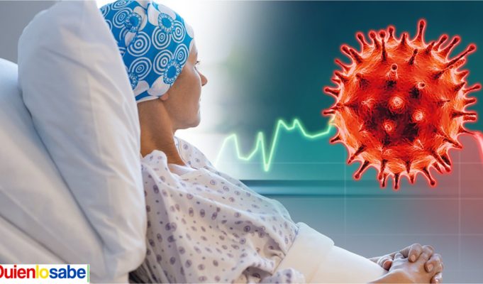 Cáncer una de las enfermedades que mas vidas humanas cobra en el mundo.