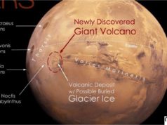 Volcán Noctis es descubierto en Marte.
