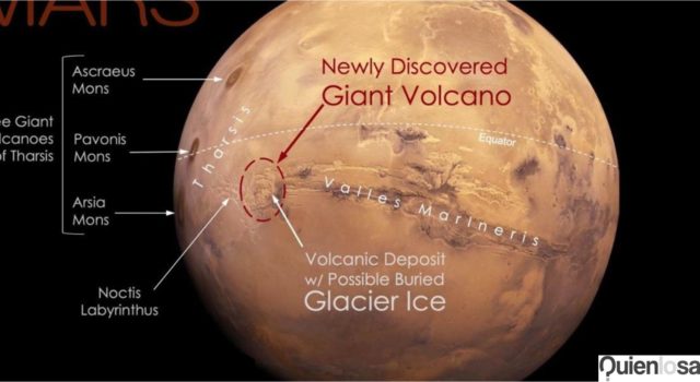 Volcán en Marte es descubierto después de décadas. Volcán Noctis es descubierto en Marte.