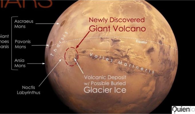 Volcán Noctis es descubierto en Marte.