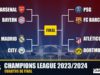 Realizado el sorteo de los cuartos de la Champions League asi están los cruces.