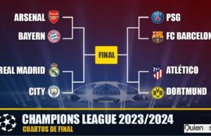 Realizado el sorteo de los cuartos de la Champions League asi están los cruces.